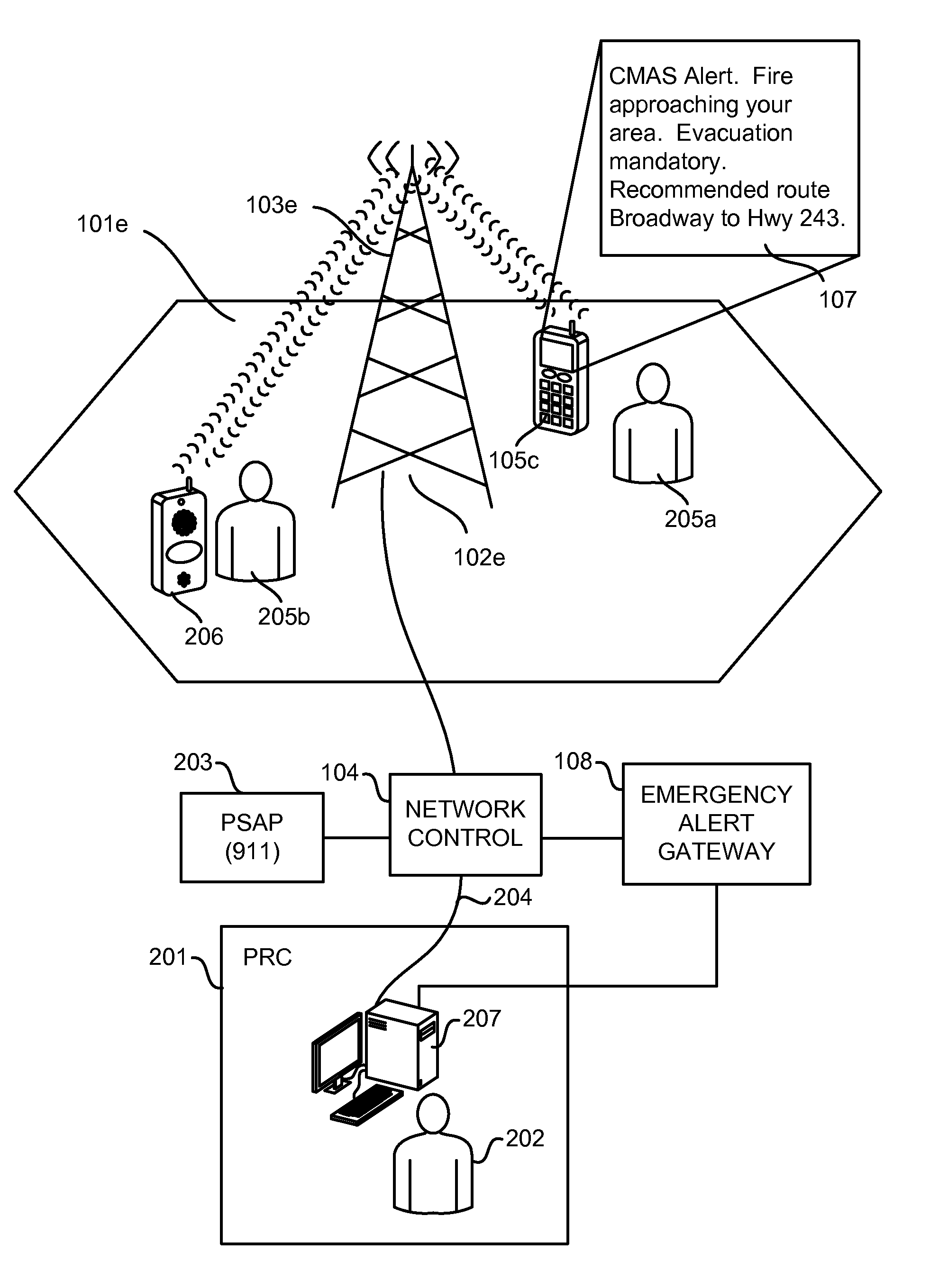 Emergency mobile notification handling