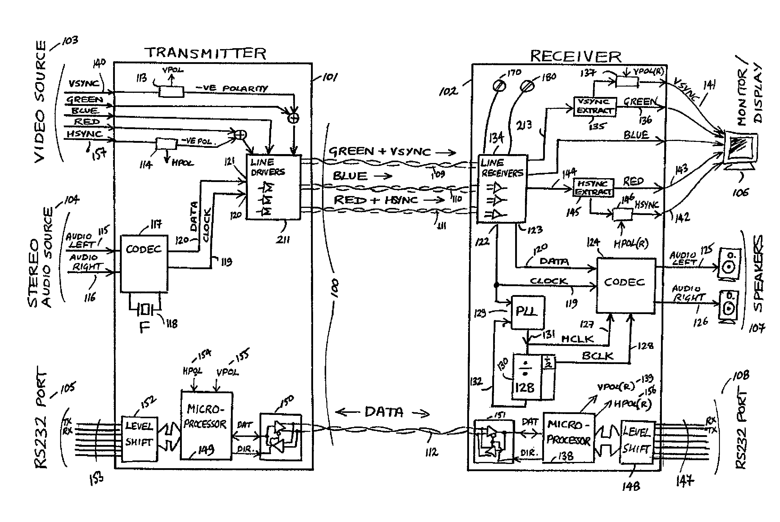 Method and apparatus for transmitting audio and video signal via three twisted pairs of conductors