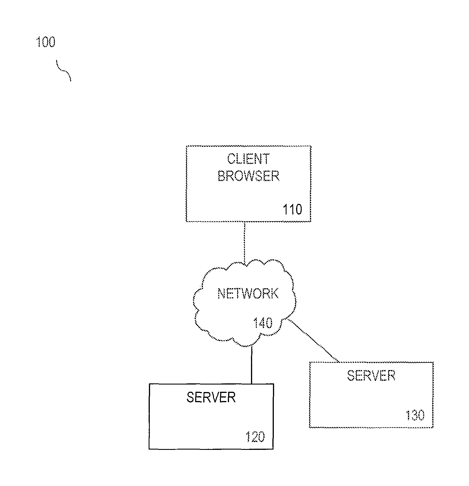 Latency reduction via adaptive speculative preconnection