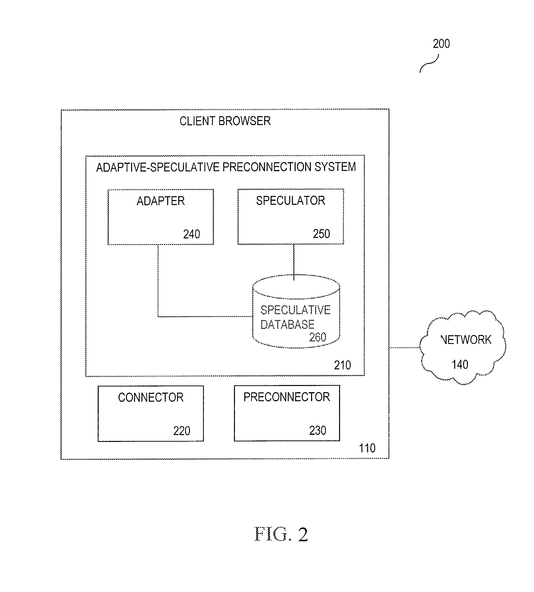 Latency reduction via adaptive speculative preconnection