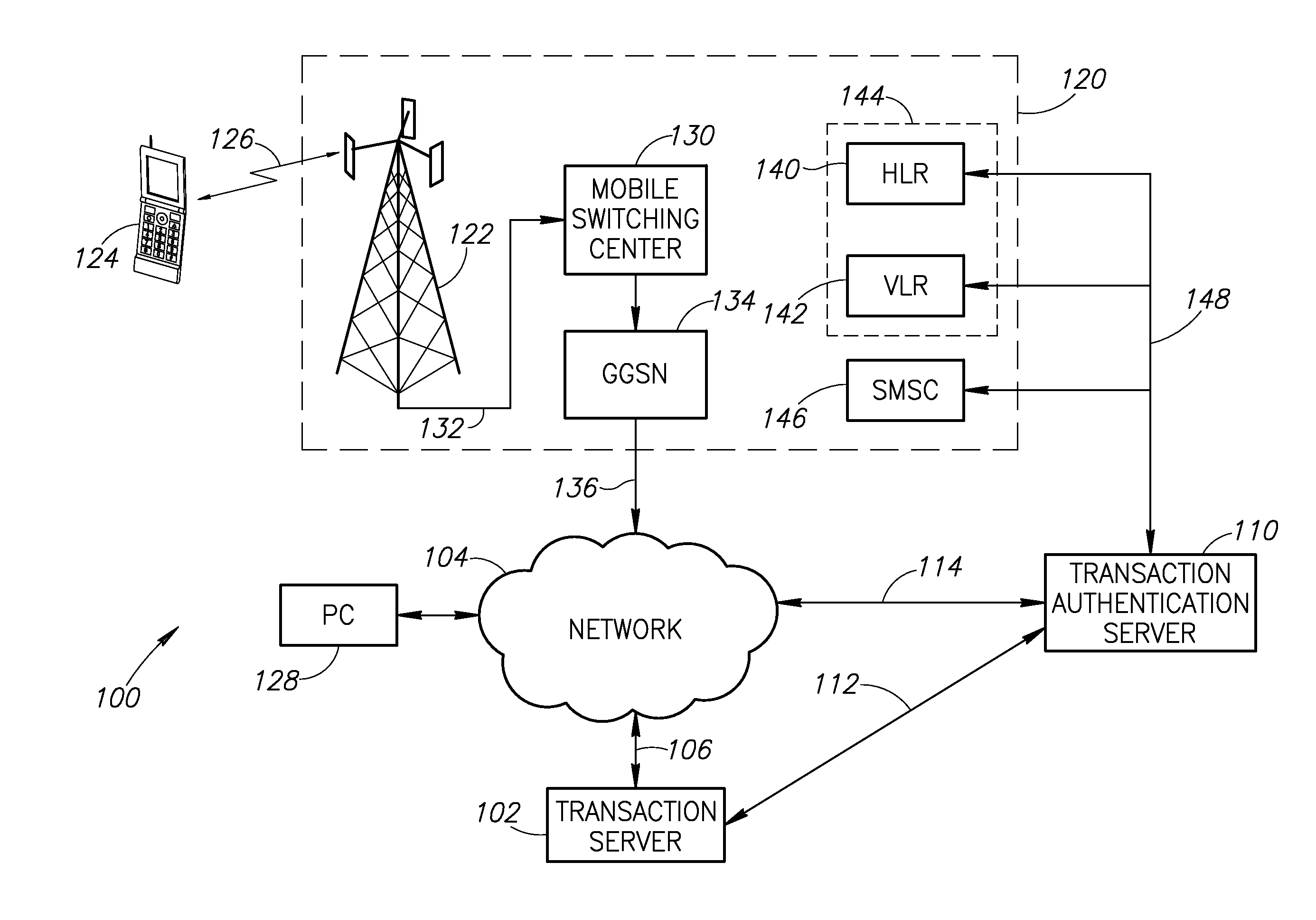 System and method for transaction authentication using a mobile communication device