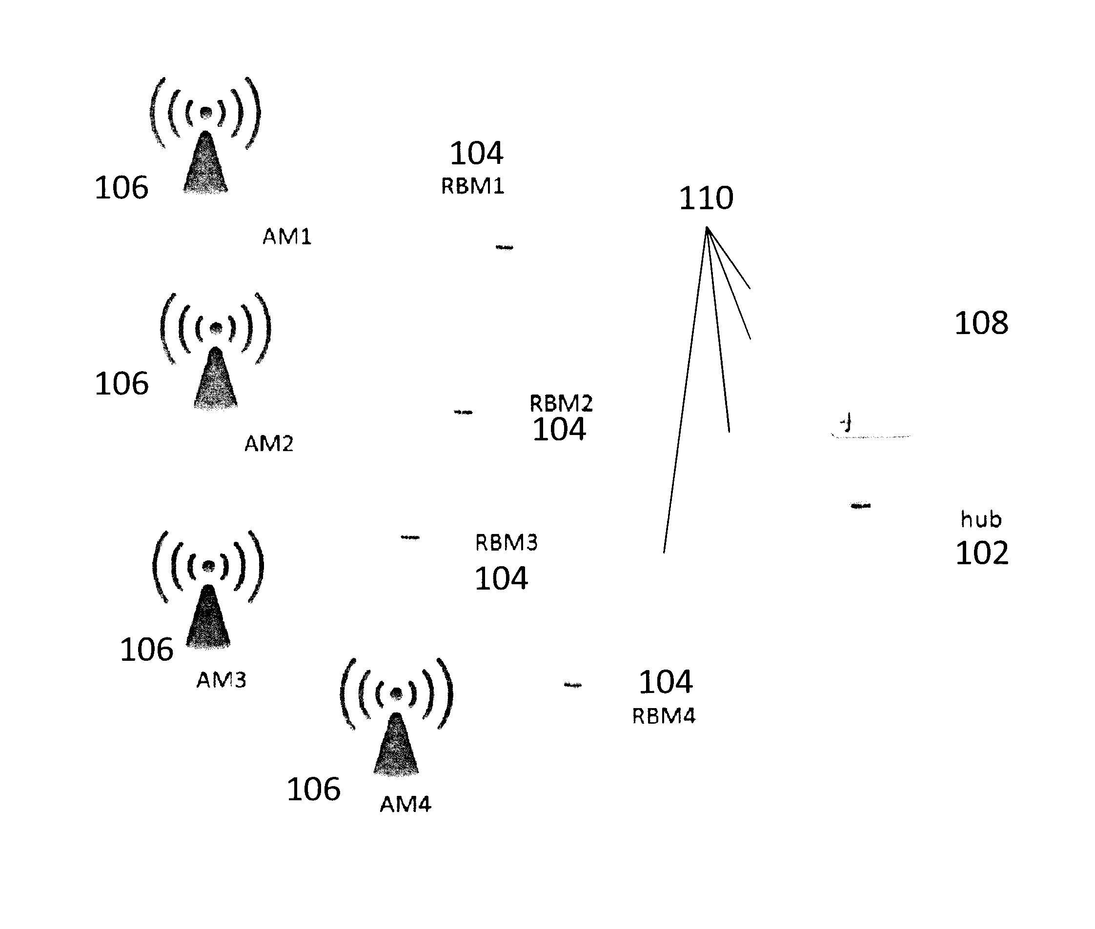 Method and apparatus for determining network clusters for wireless backhaul networks