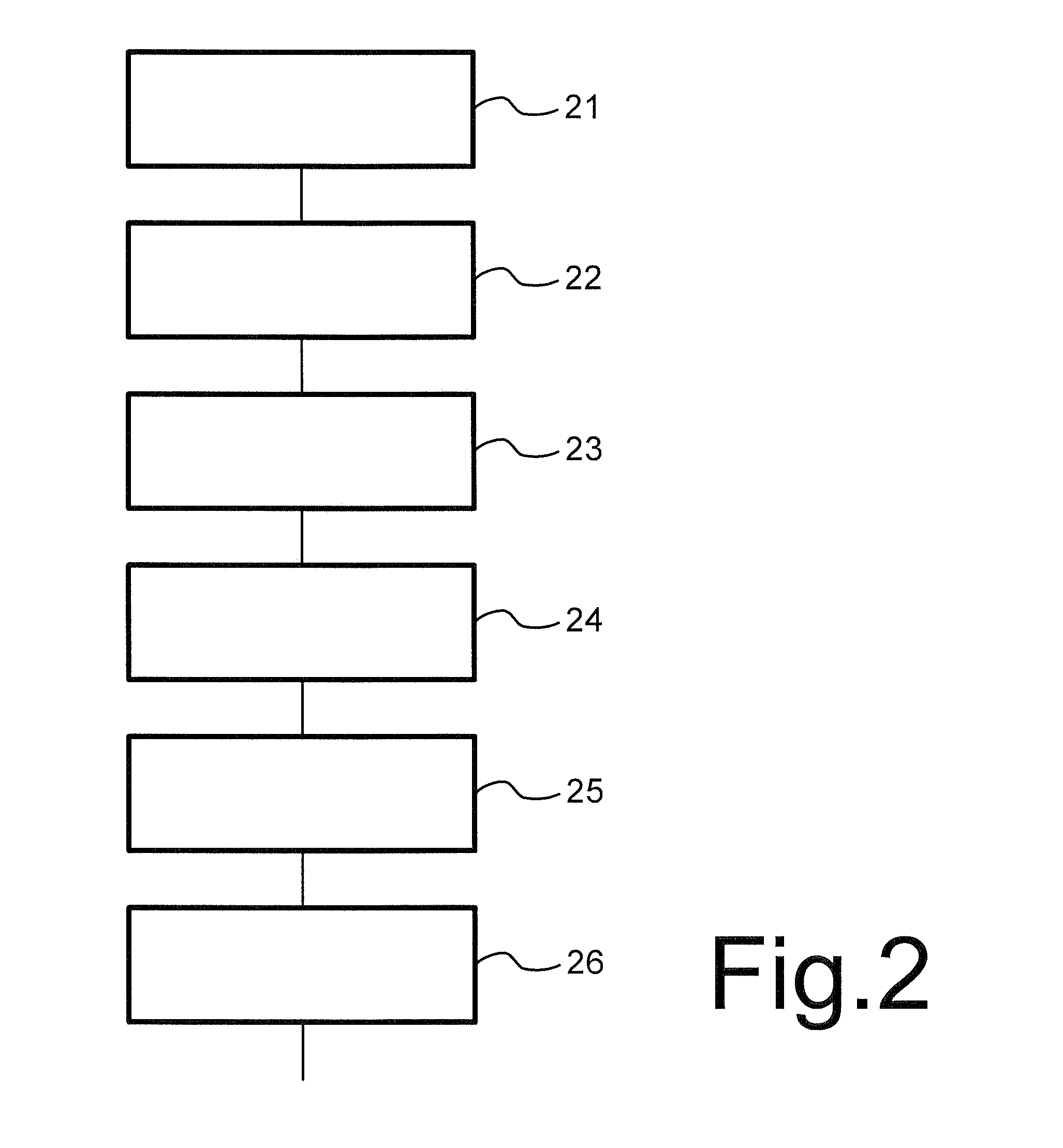 Detection of human actions from video data