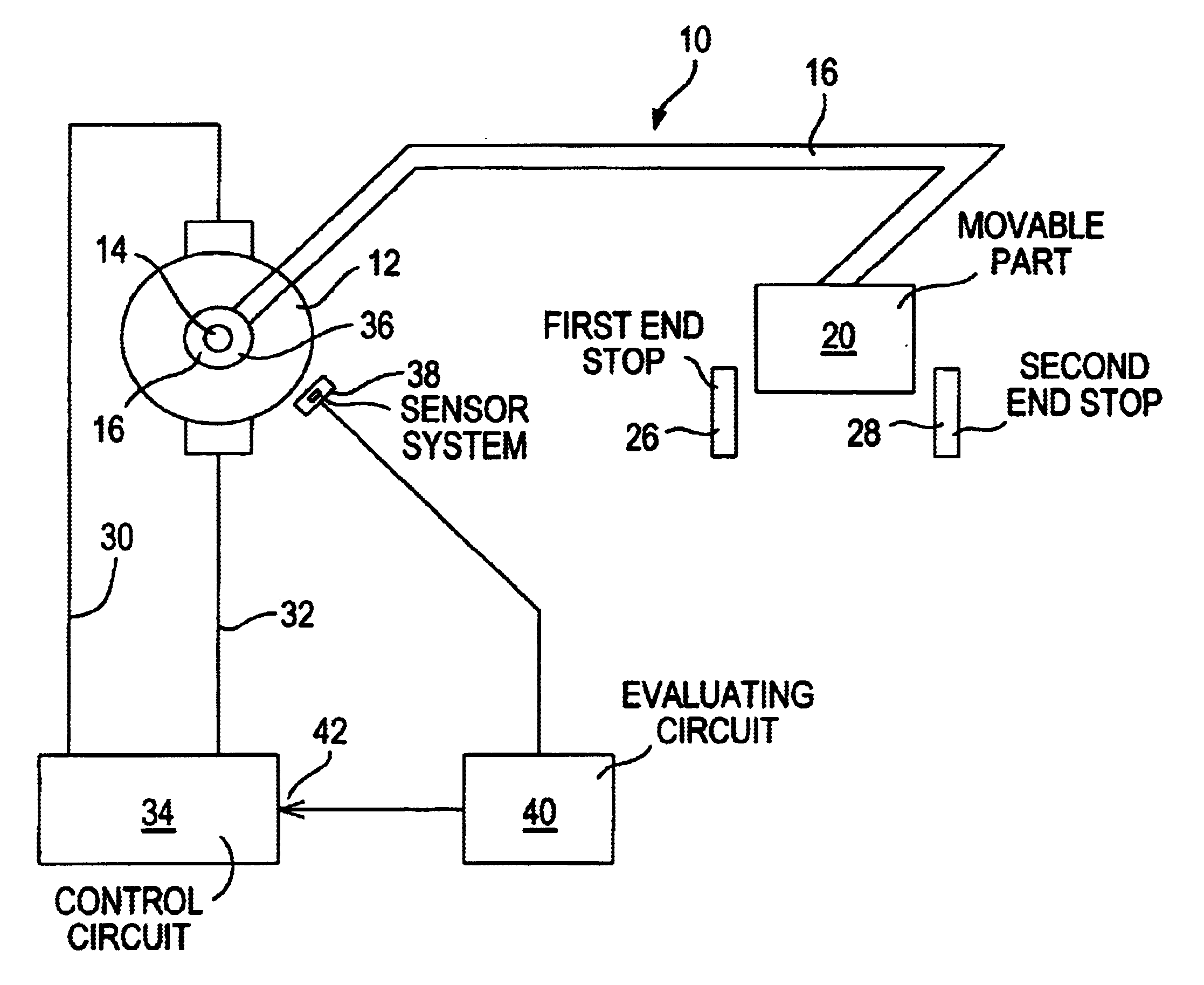 Method for controlling an adjustment process of a part