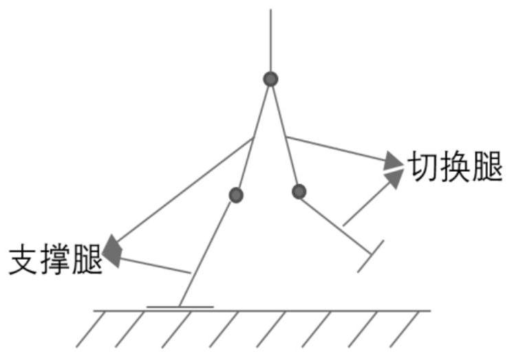 A device and control method for improving the balance and walking speed of a biped robot