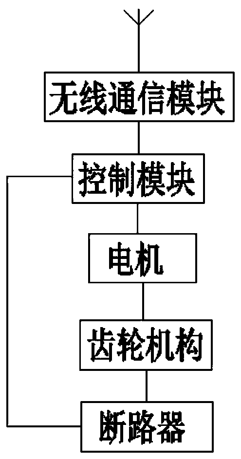 Intelligent prepaid system using wireless communication technology