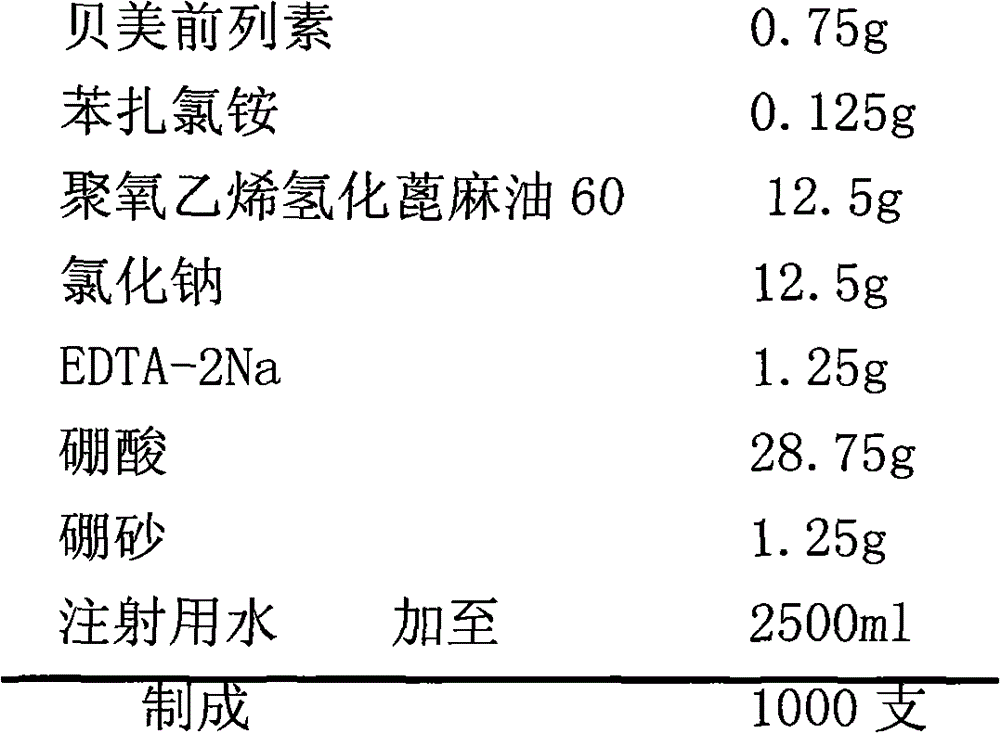 Bimatoprost eye drops and preparation method thereof