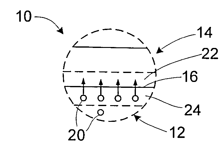 Treatment method for optically transmissive body