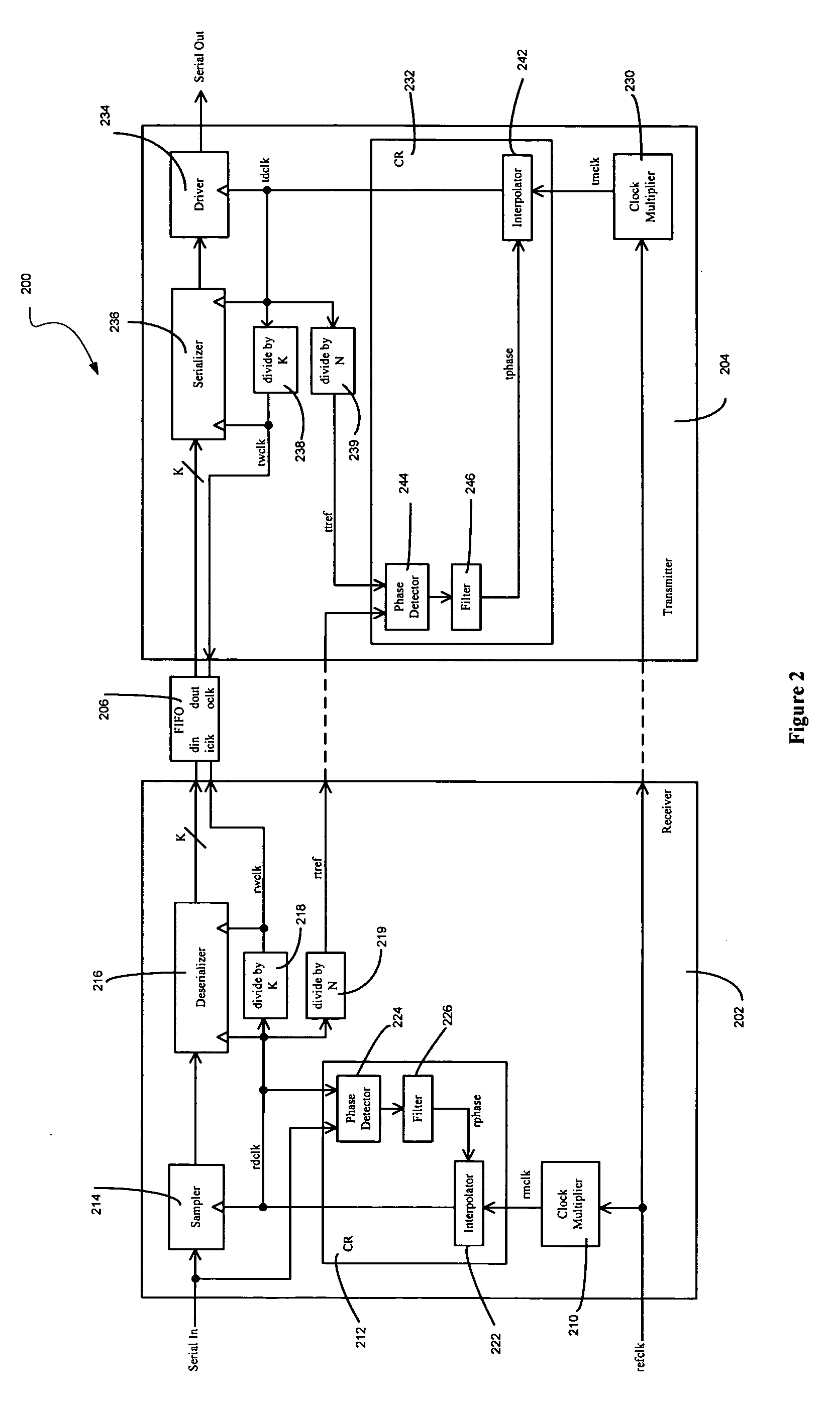 Pleisiochronous repeater system and components thereof