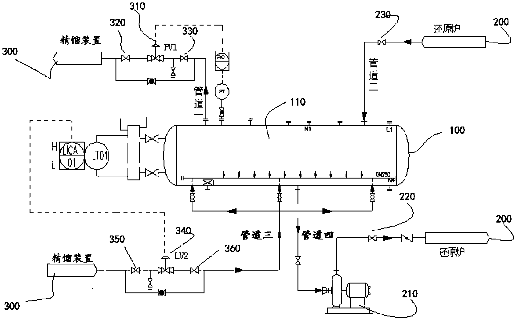 High-temperature water-circulation flash-evaporation integrated tank and system for producing polycrystalline silicon