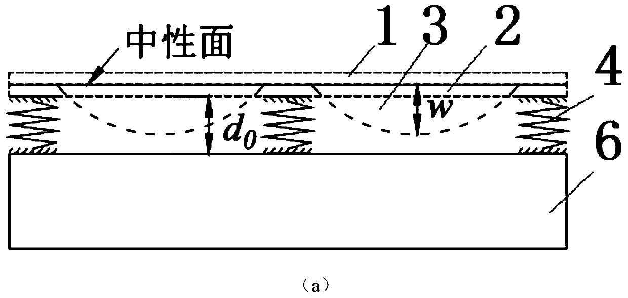 Electrostatic-piezoelectric hybrid drive transceiver integrated cmut, its use method and preparation method