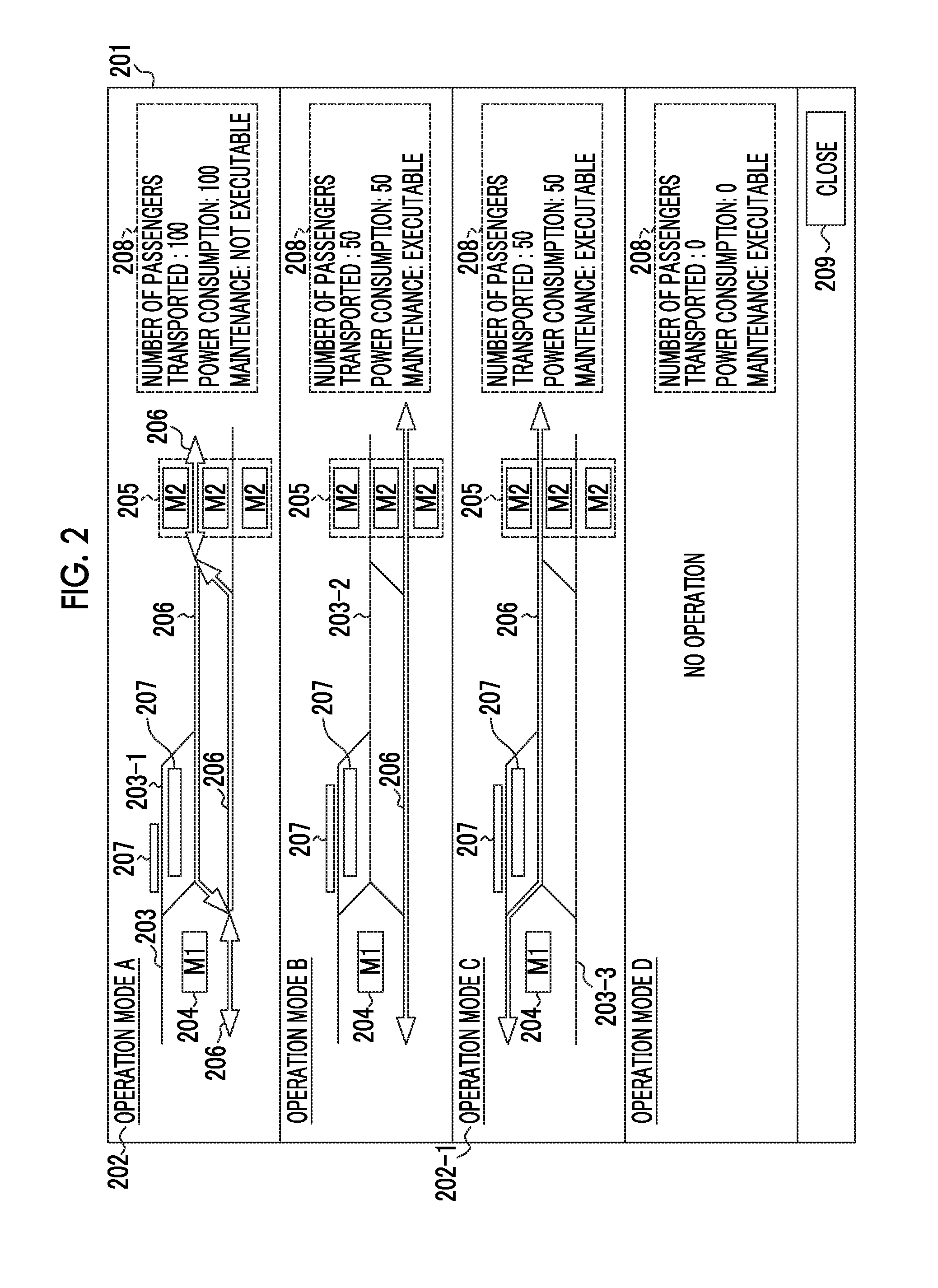 Maintenance management device, maintenance management method and program