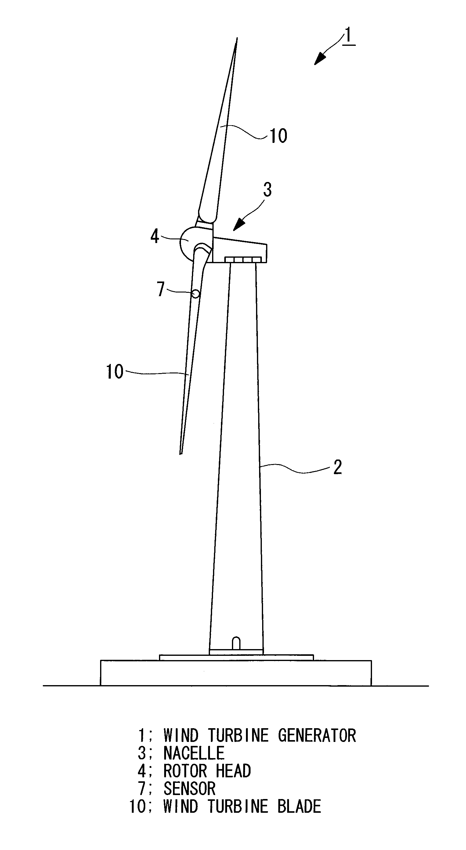 Load measuring apparatus, method, and program