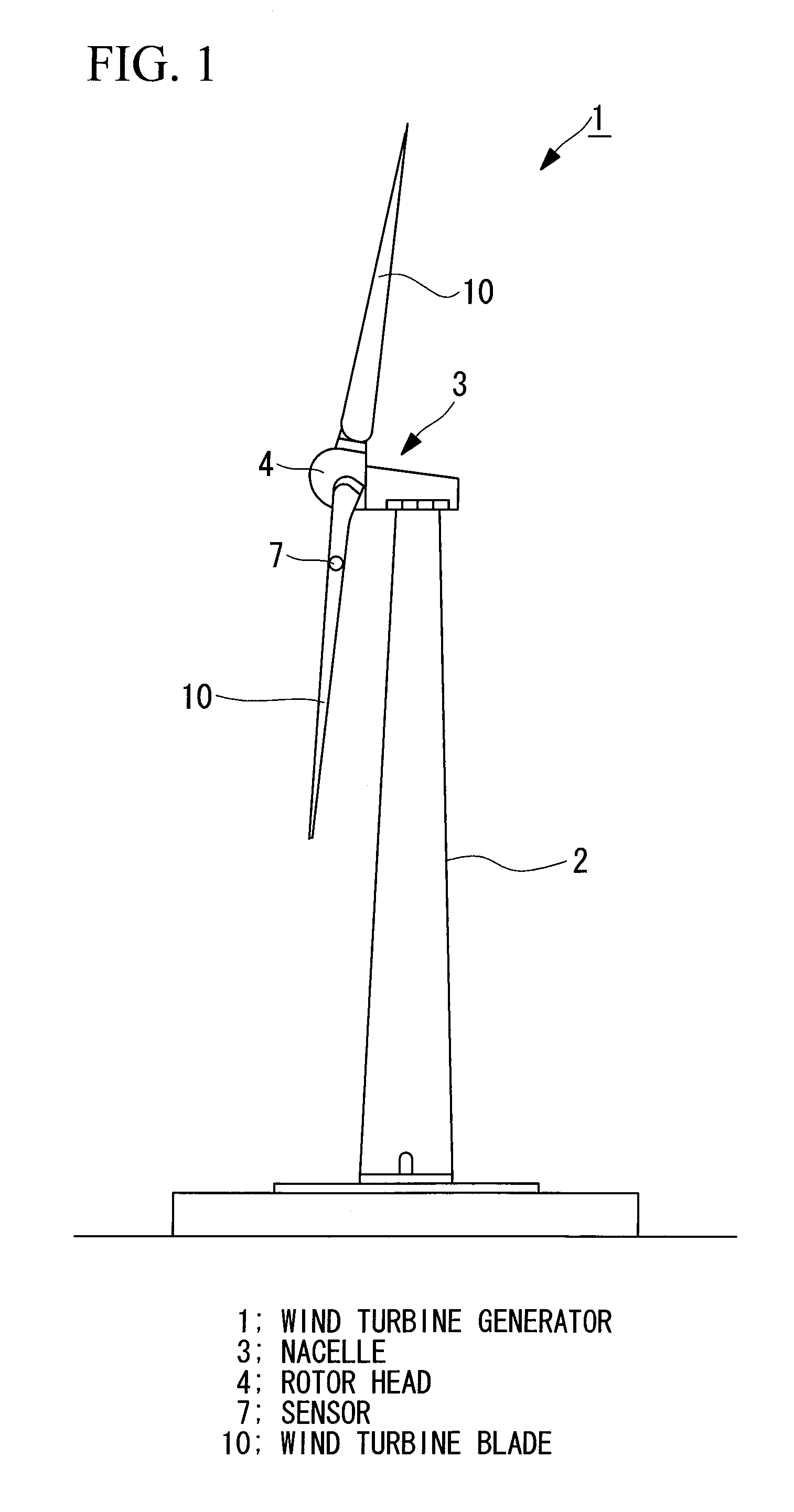 Load measuring apparatus, method, and program