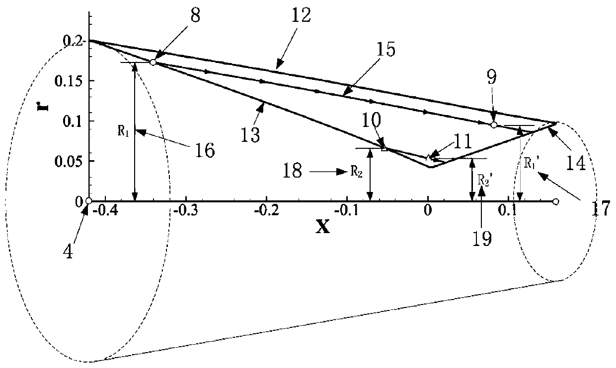 Design method of variable cross-section three-dimensional internal contraction air inlet channel matched with curved cone projectile body