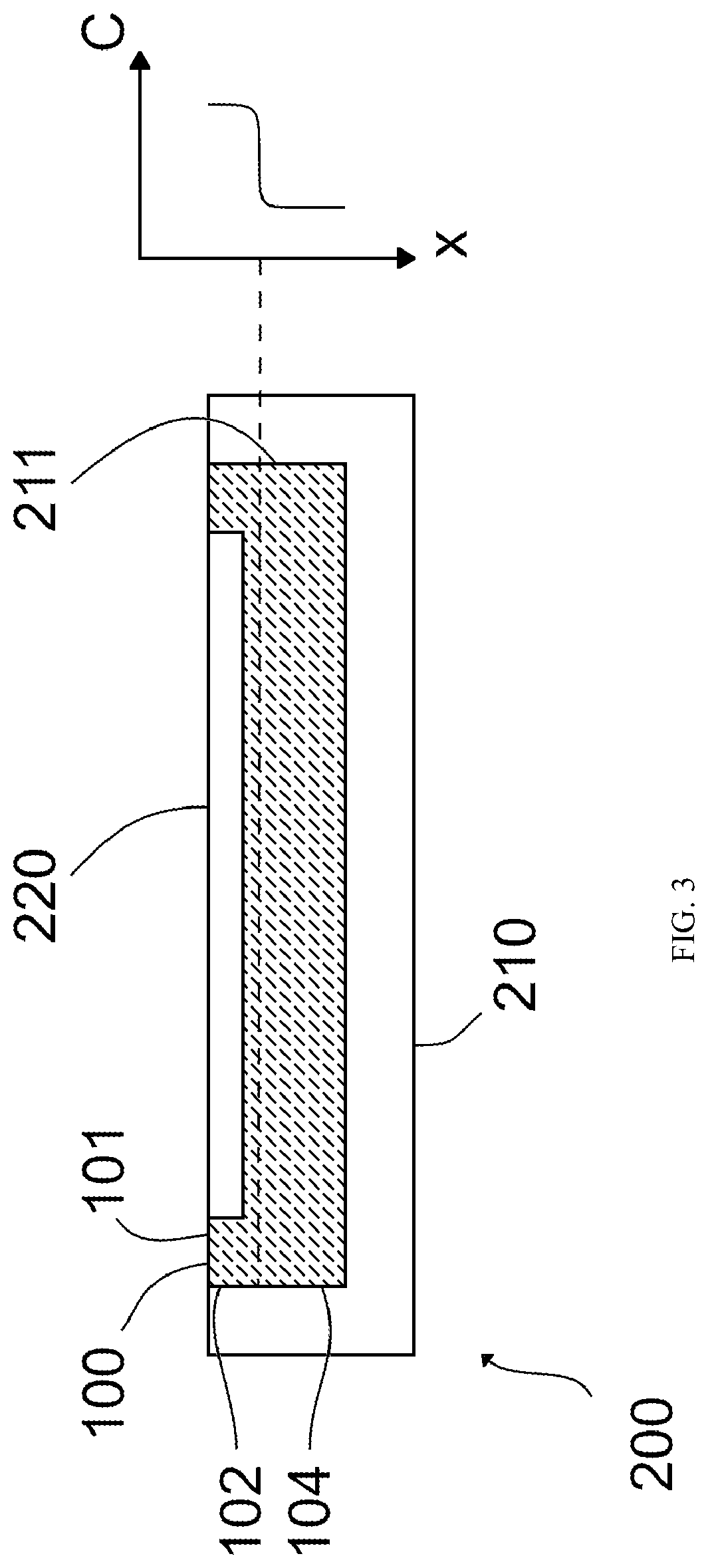 Filling for a food product, food product with the filling, method of making the filling