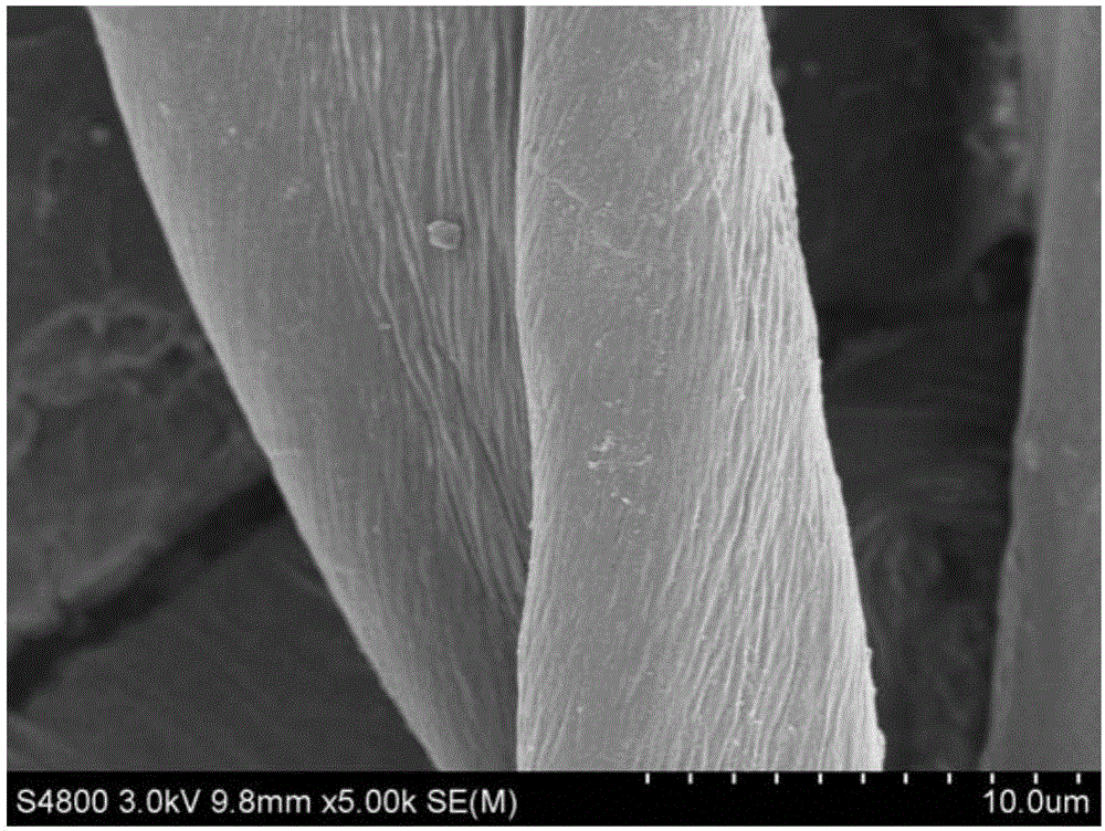 Preparation method of modified cellulose heavy metal adsorbent