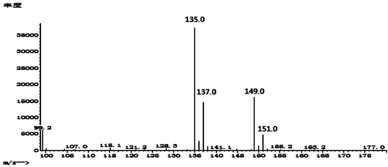 Method for determining 3-chloro-1,2-propanediol in seasoning