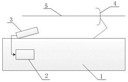 A method for detection of catenary geometric parameters based on infrared image processing