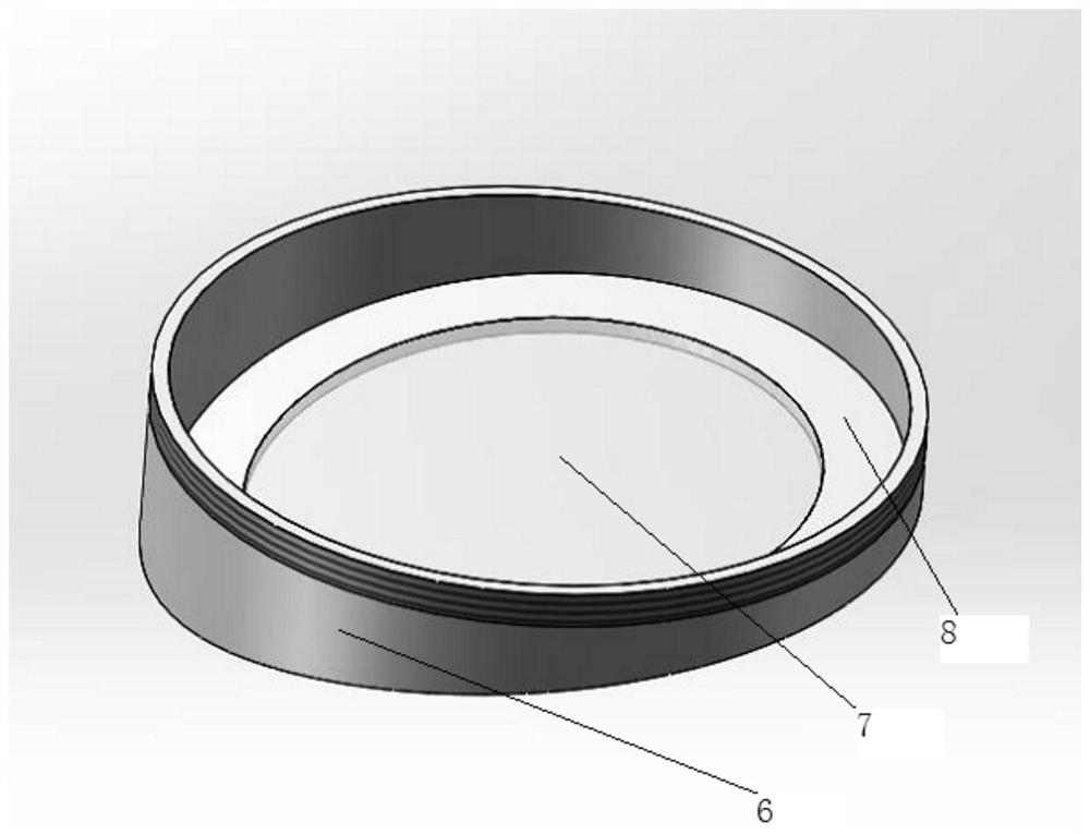 myopia positive light device