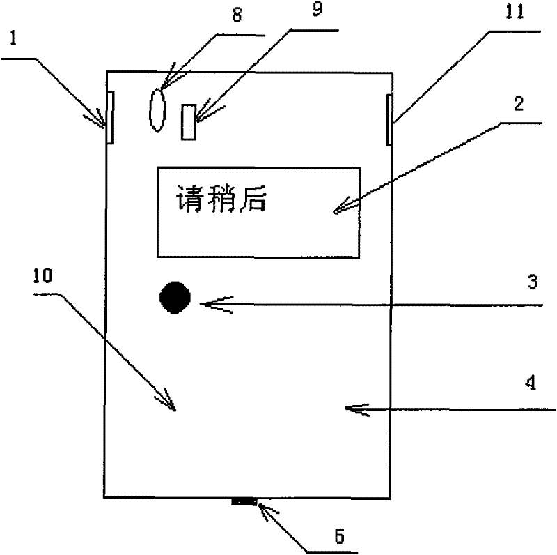 Drunken driving controller