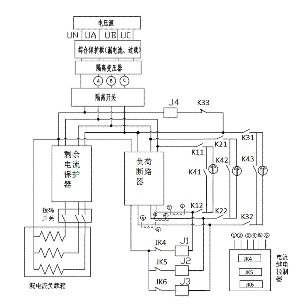 Simulated training system