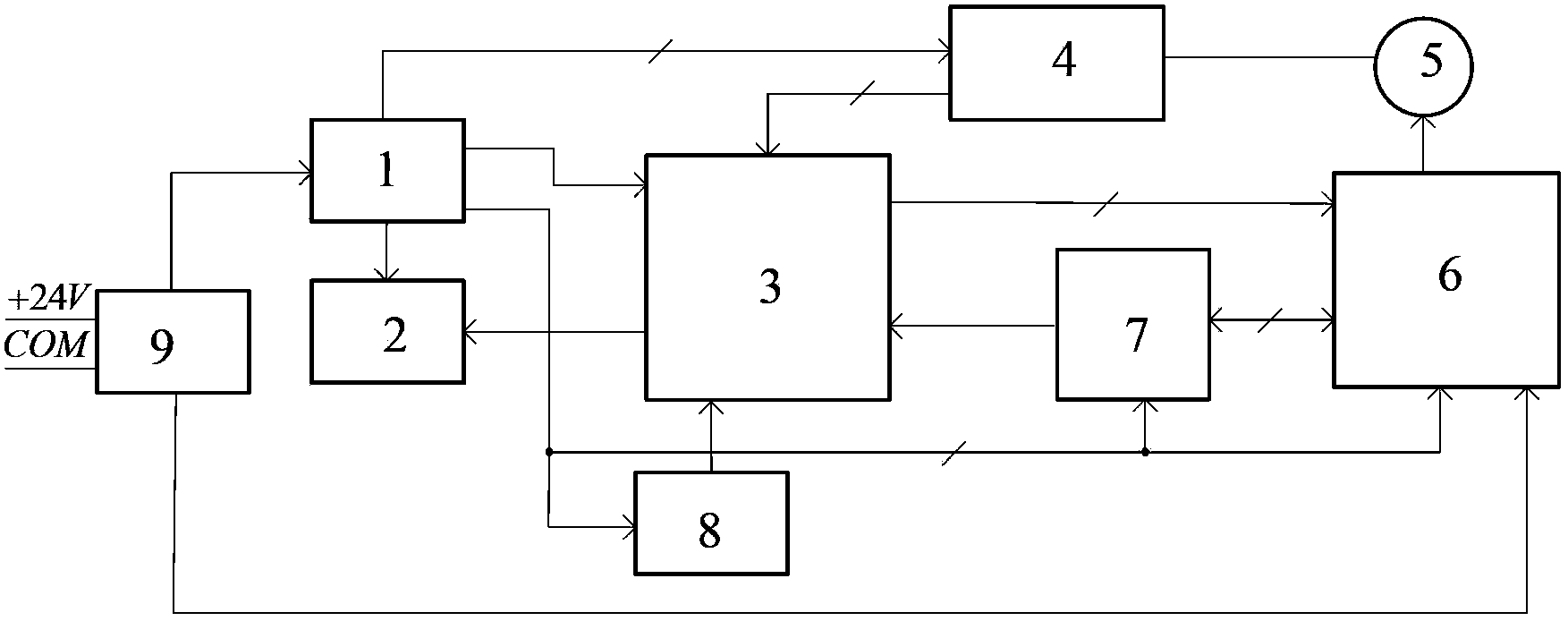 Servo online oil sampling and controlling device and method