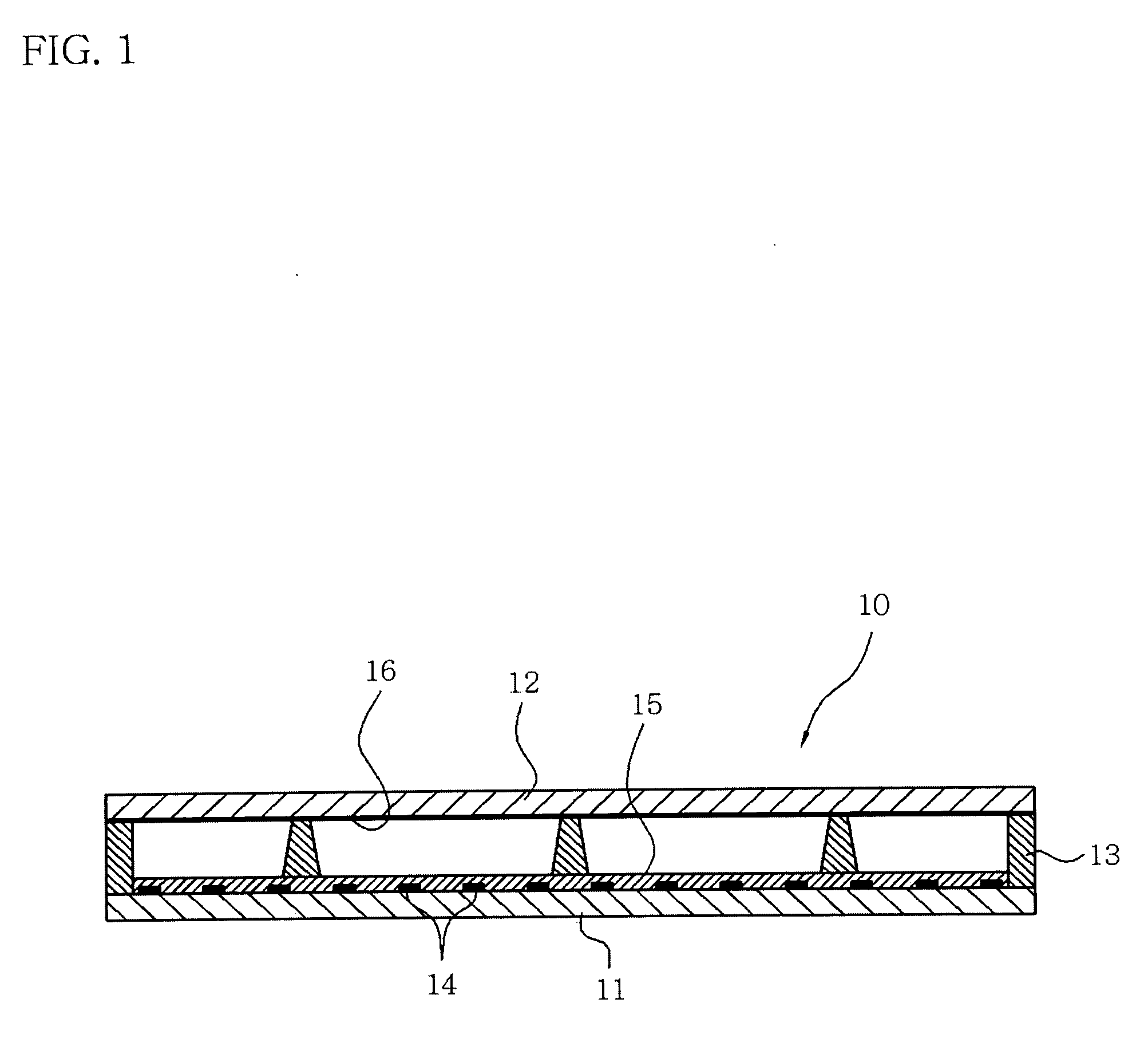 Flat fluorescent lamp and backlight unit using the same