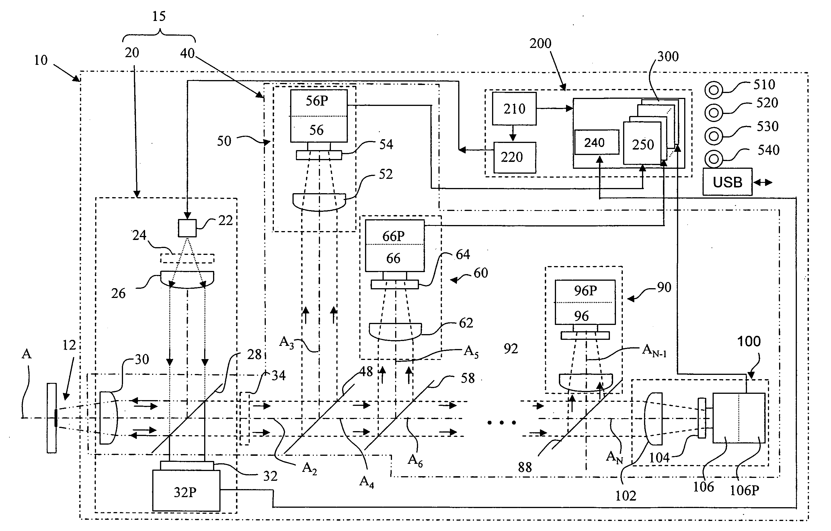 Method and apparatus for verifying the authenticity of an item by detecting encoded luminescent security markers