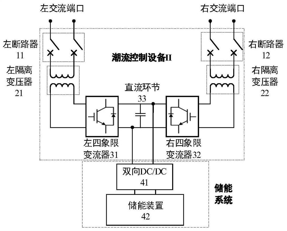 A multi-institution coordinated regenerative braking energy utilization system and its control method