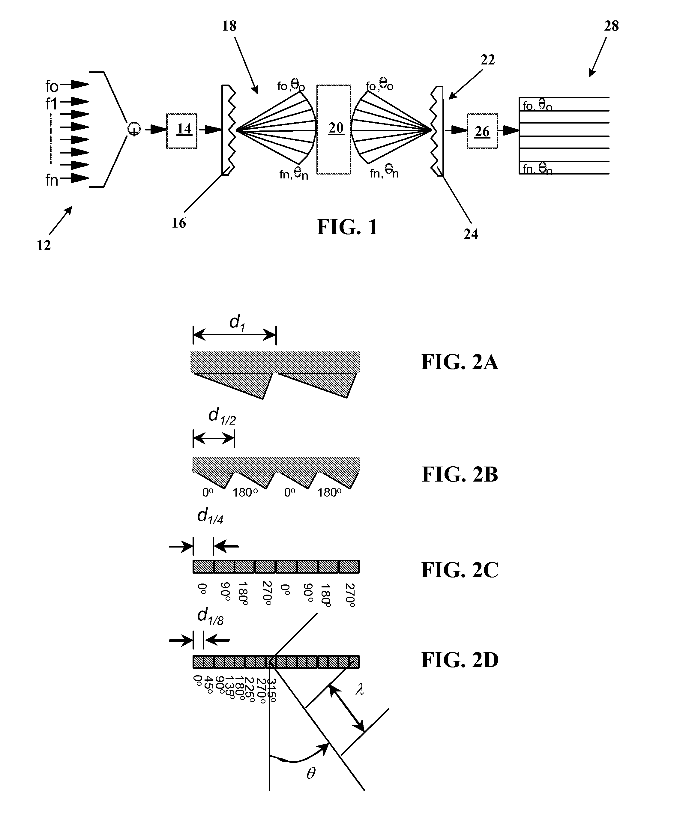 SYSTEMS AND METHODS IMPLEMENTING FREQUENCY-STEERED ACOUSTIC ARRAYS FOR 2D and 3D IMAGING