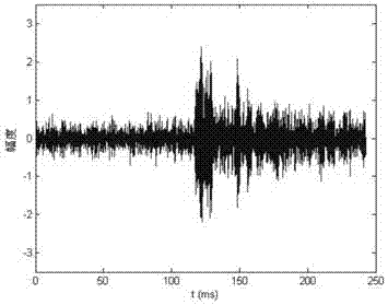 Low power sonar altimeter