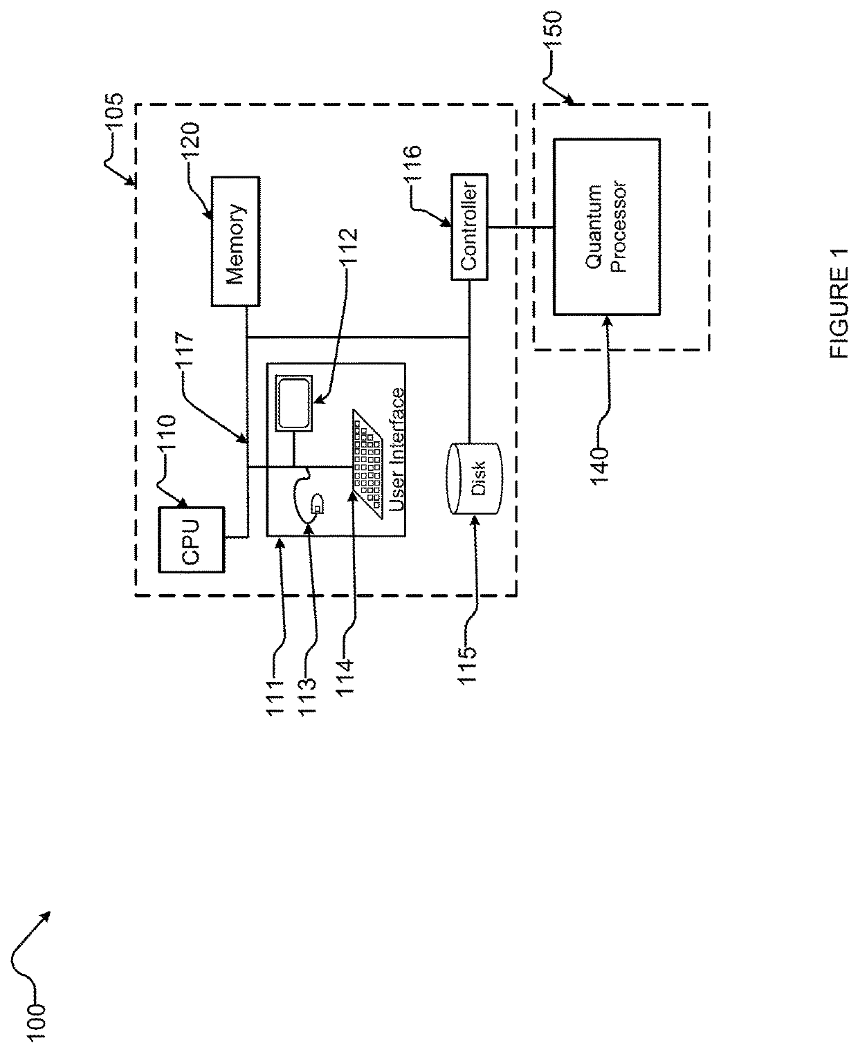 Systems and methods for machine learning using adiabatic quantum computers