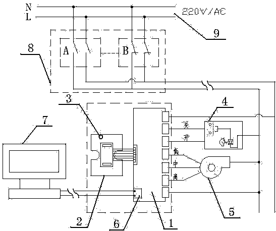 Fan coil temperature controller for hotels