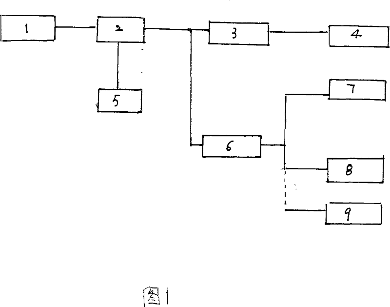 Gas leakage automatic breaking and alarming device