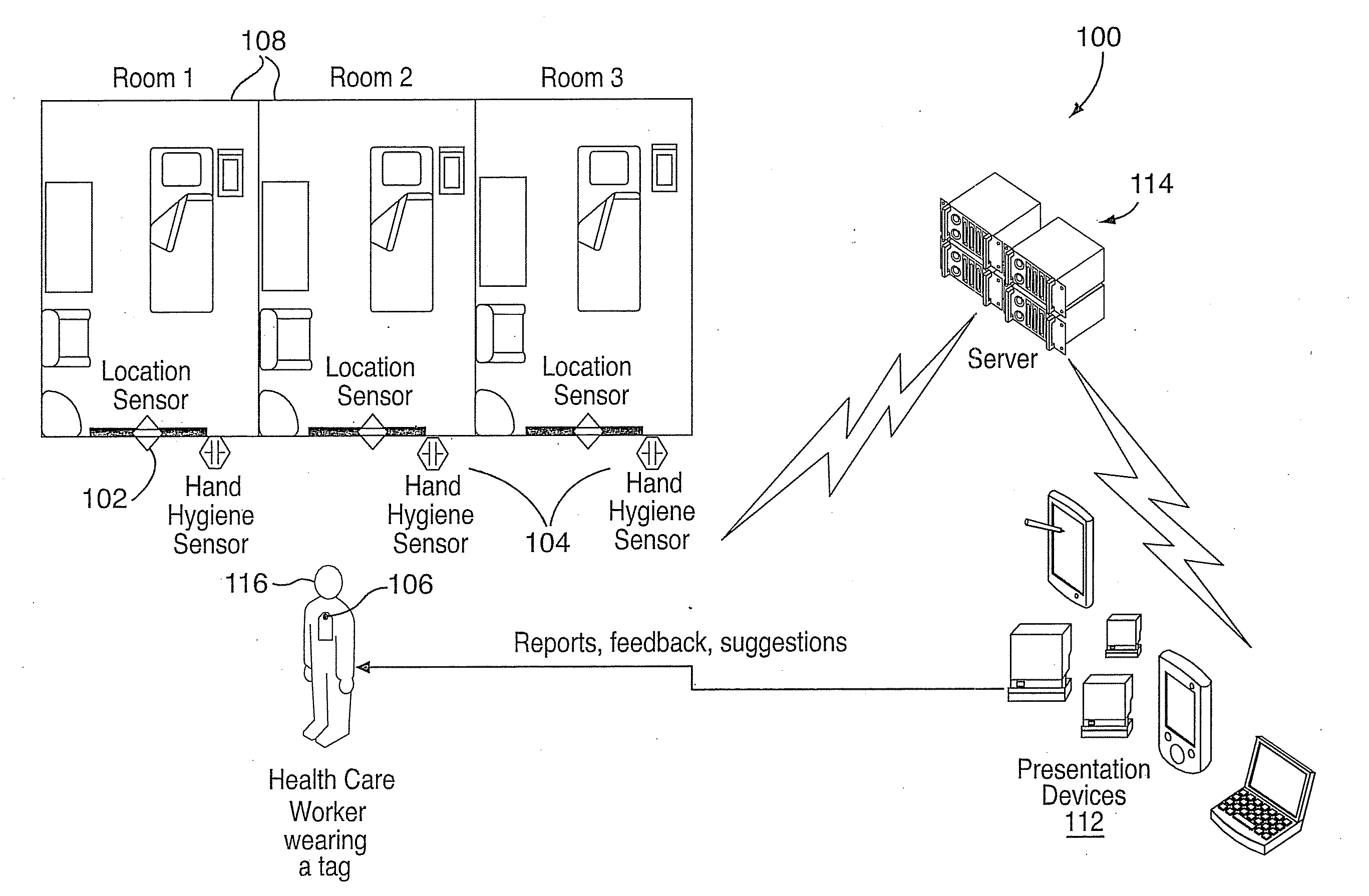 Systems and methods for hand hygiene compliance