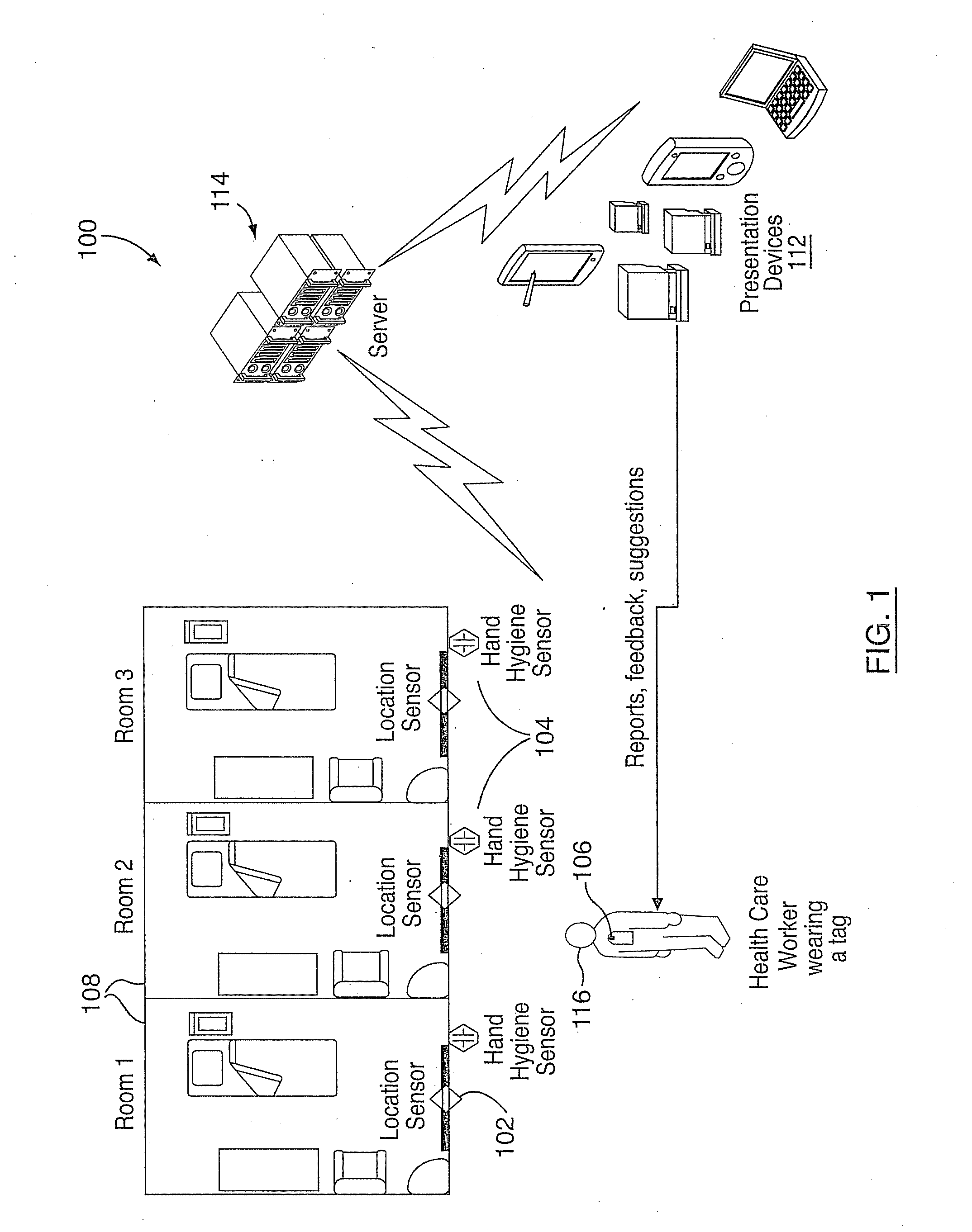 Systems and methods for hand hygiene compliance