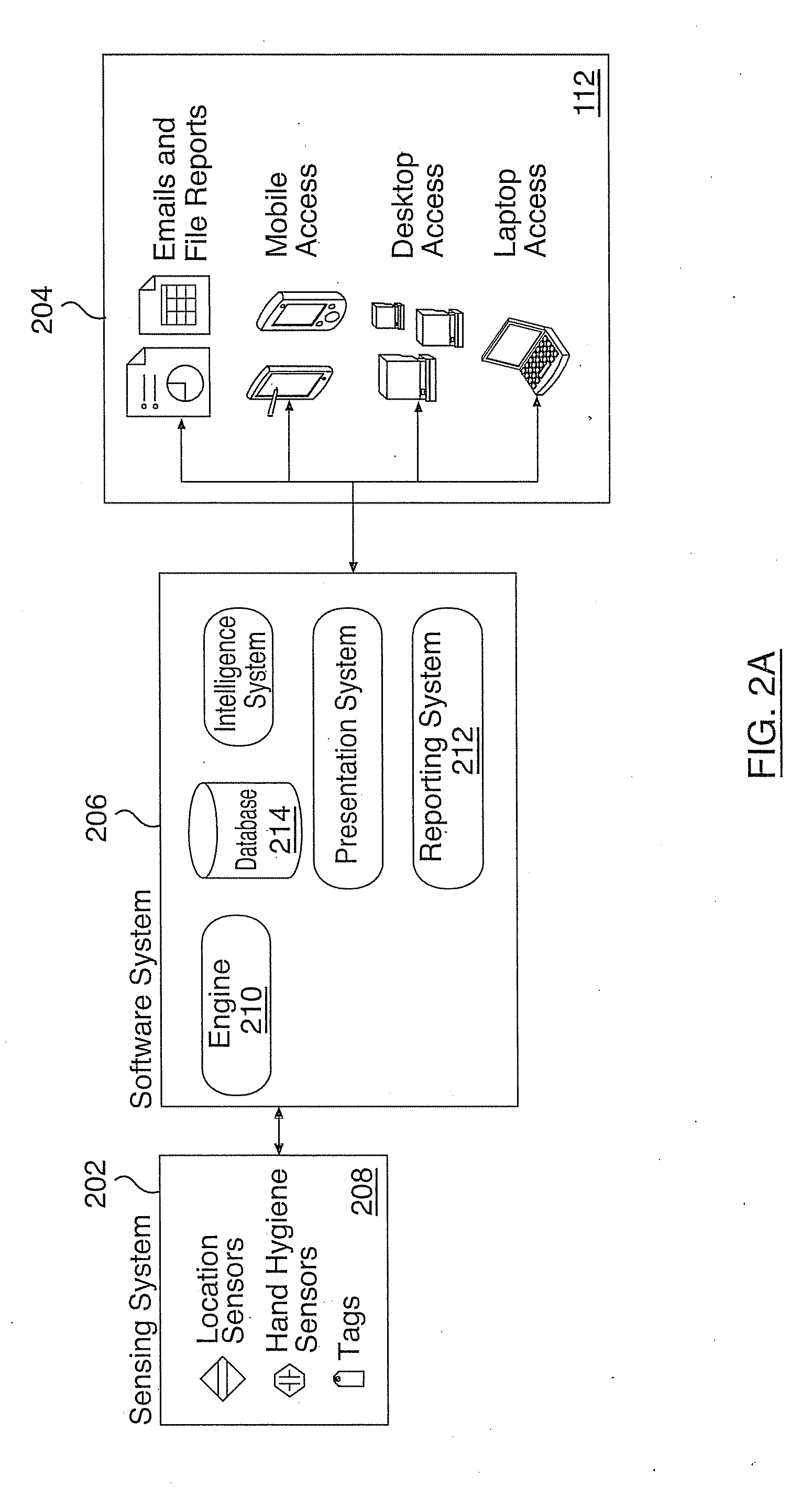 Systems and methods for hand hygiene compliance