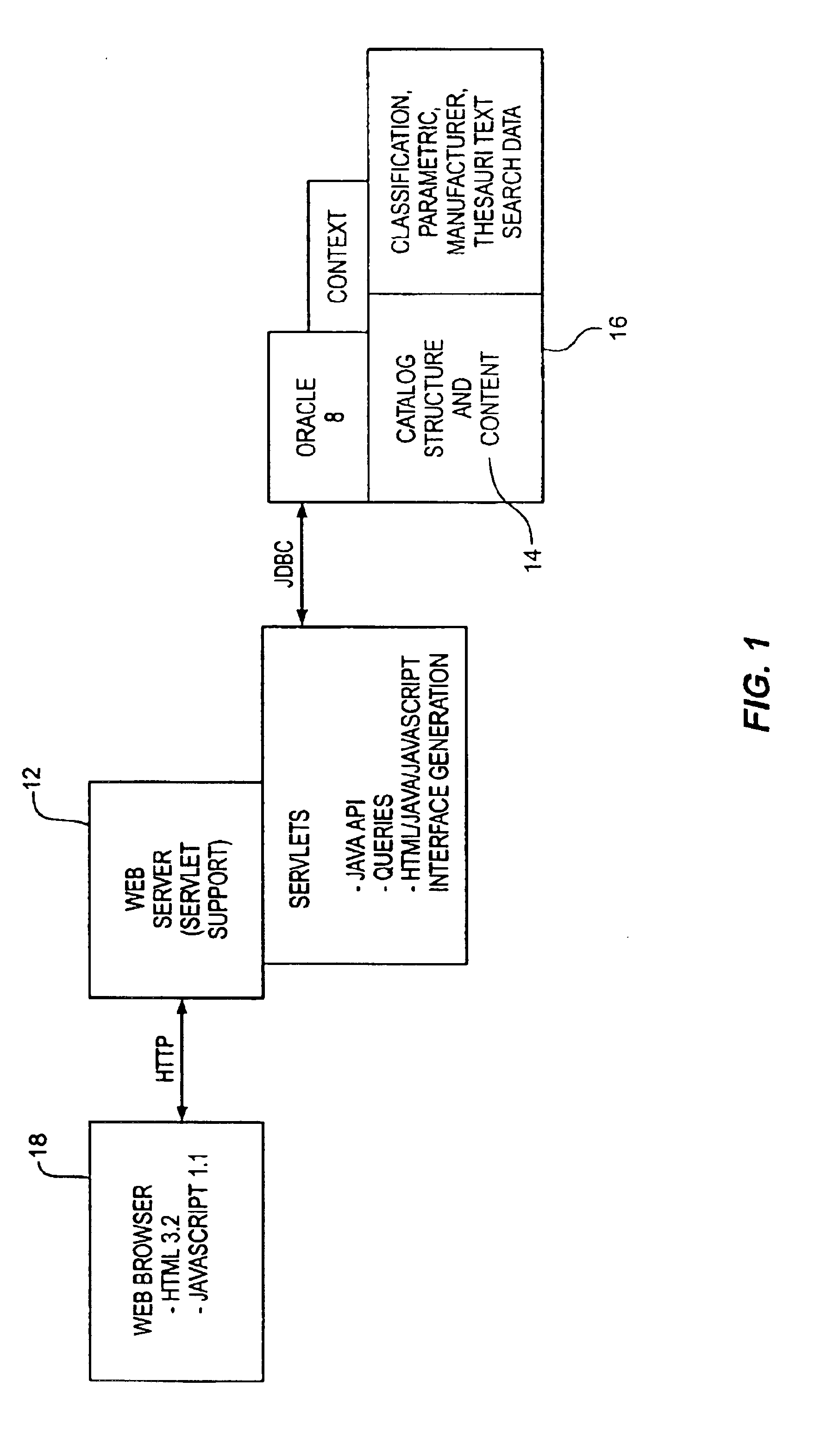 Sequential subset catalog search engine