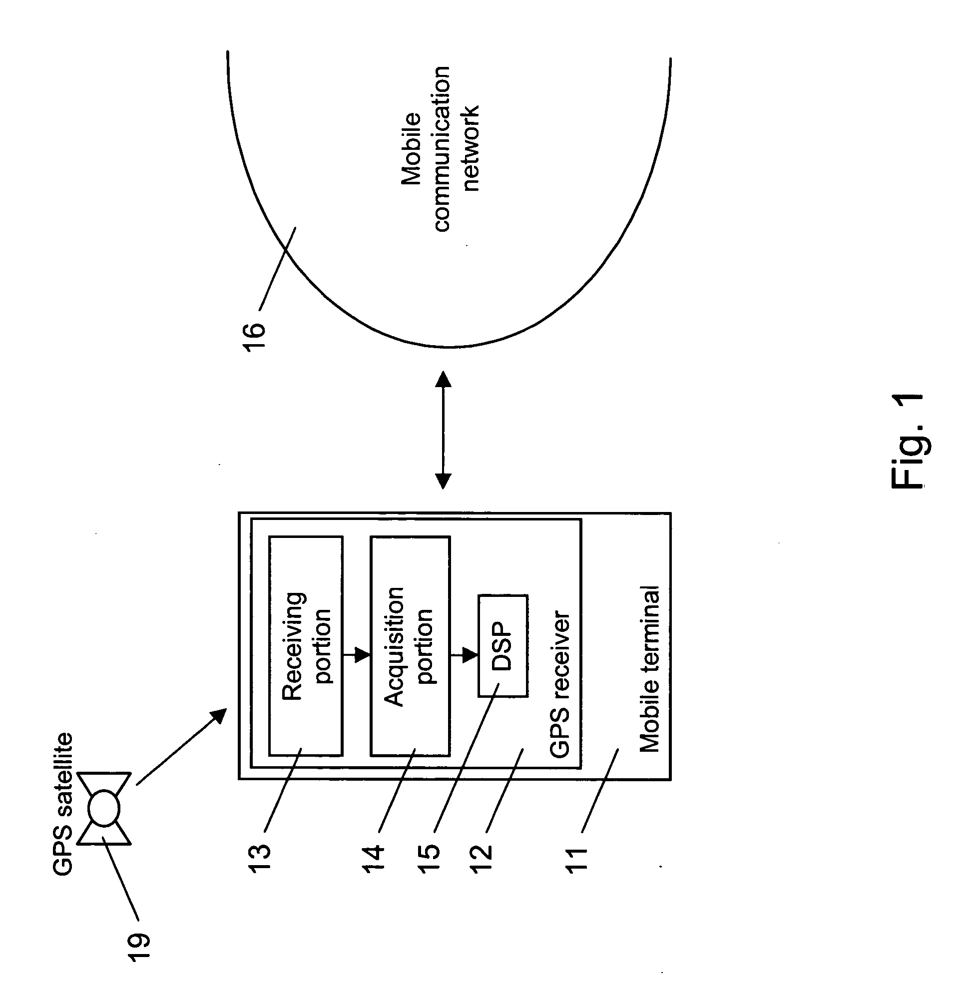 Acquisition of a code modulated signal