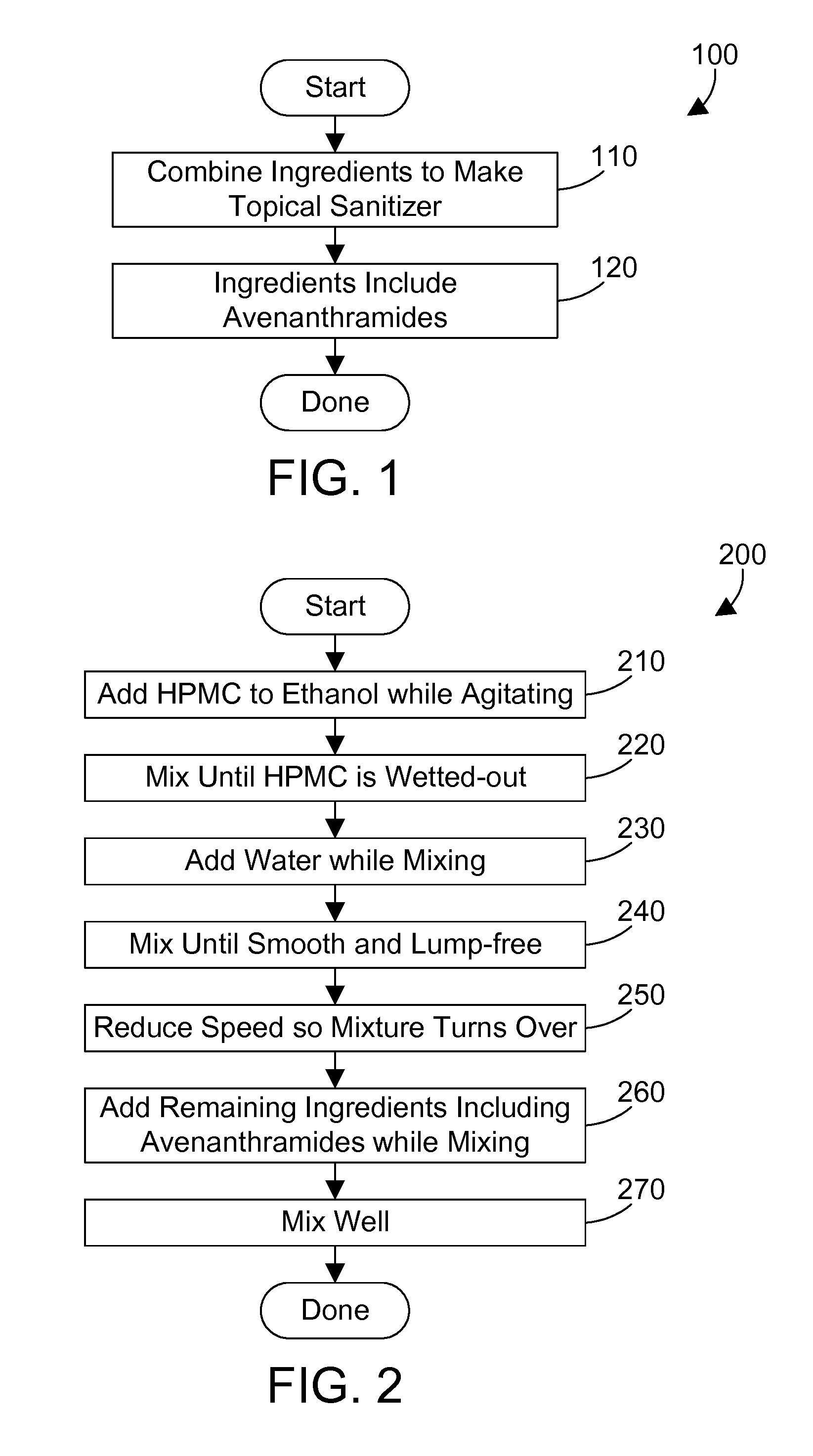 Topical sanitizer that includes avenanthramides