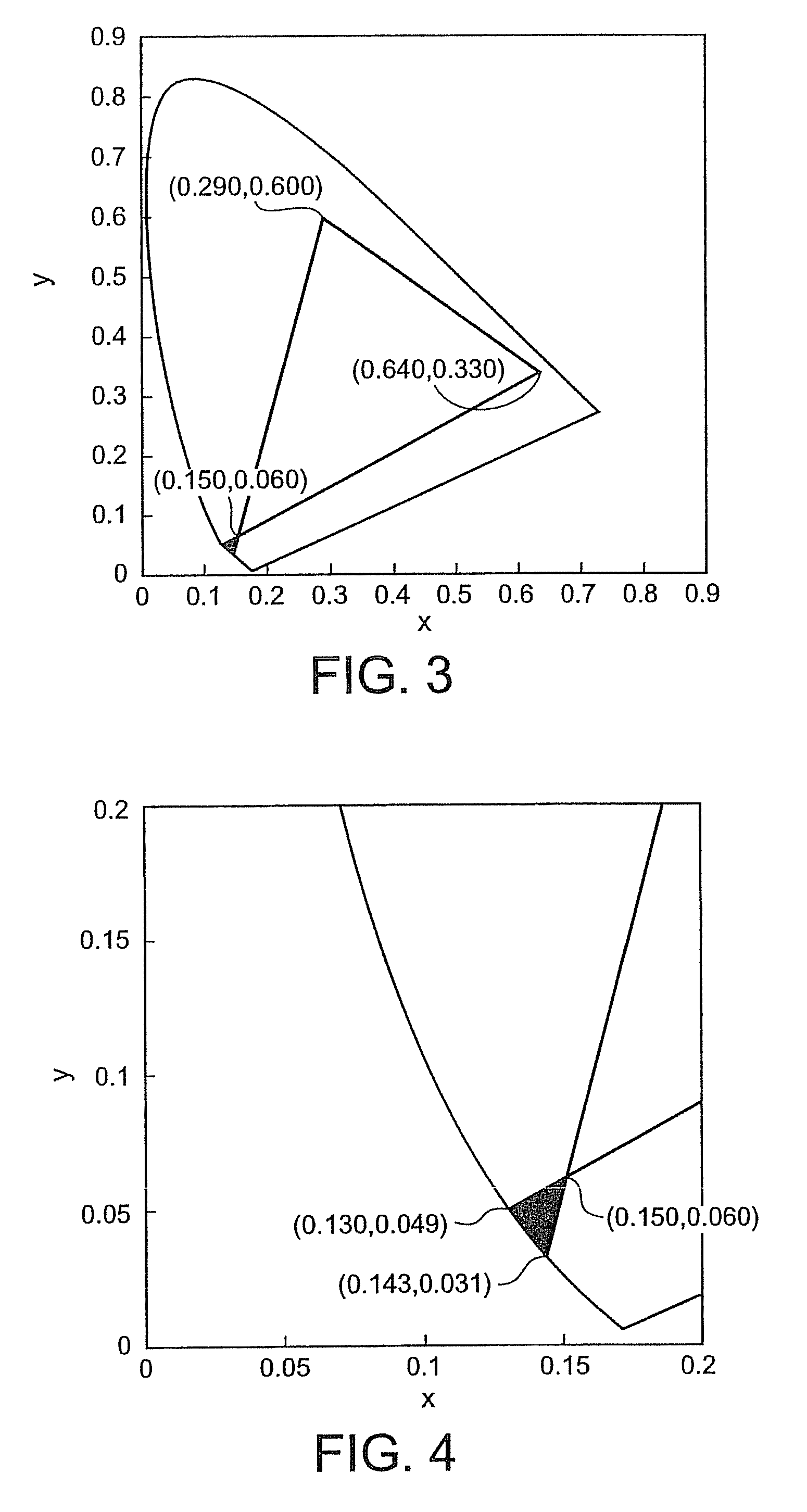 Organic EL device, color filter, and organic EL display