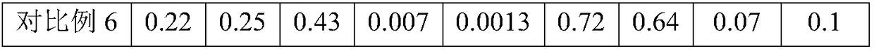 Seamless steel tube and preparation method of seamless steel tube