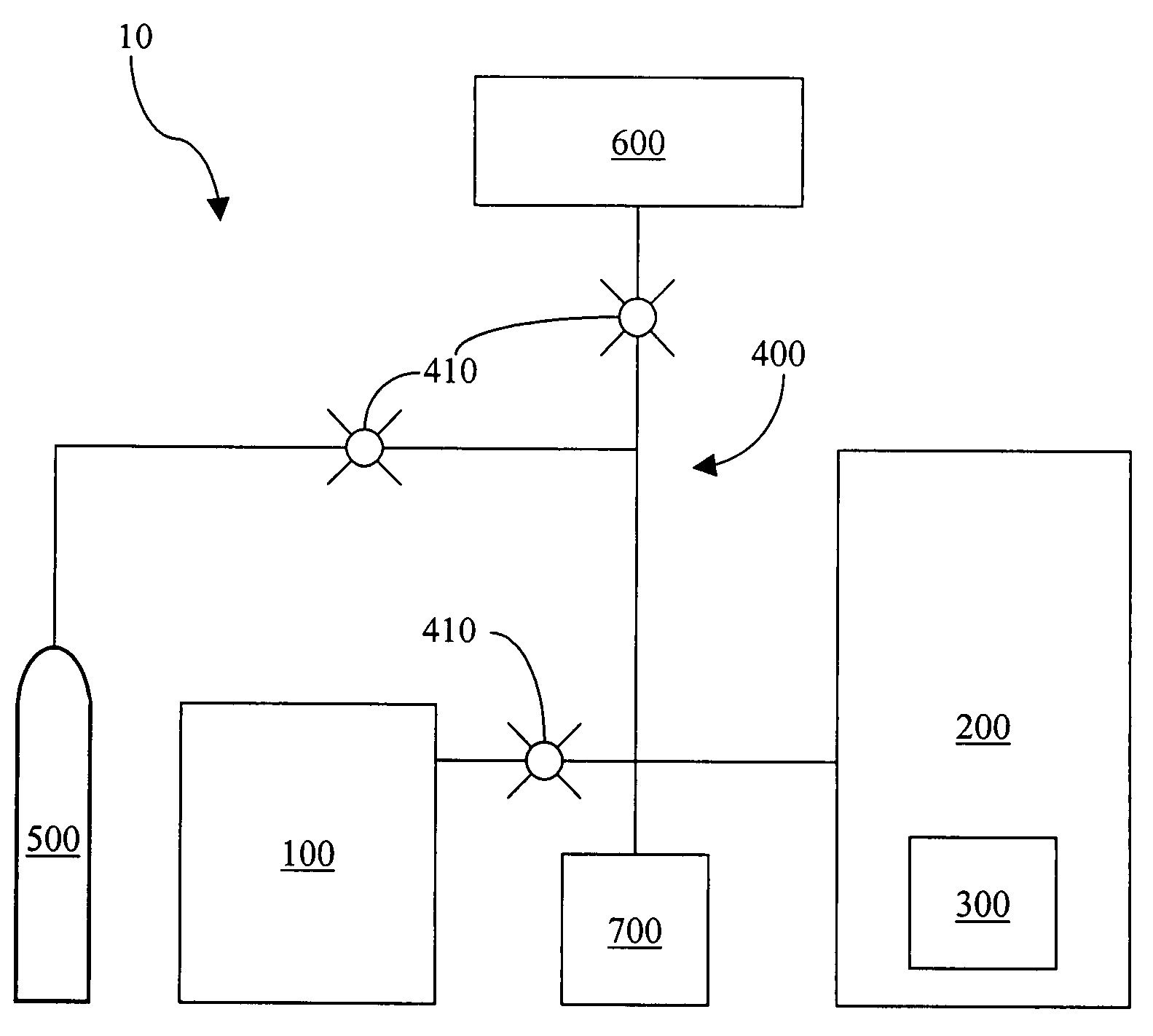 System and method for determining material properties of samples