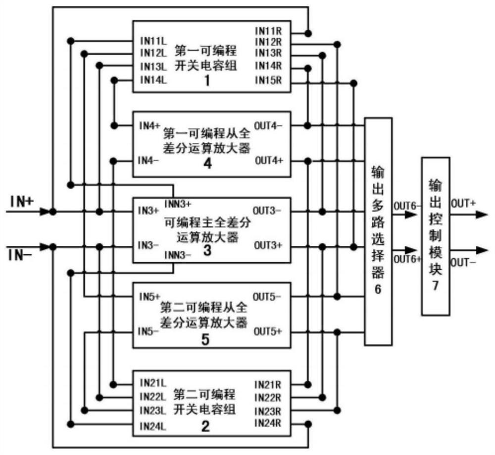 Programmable sensor signal processing device adopting switched capacitor mode