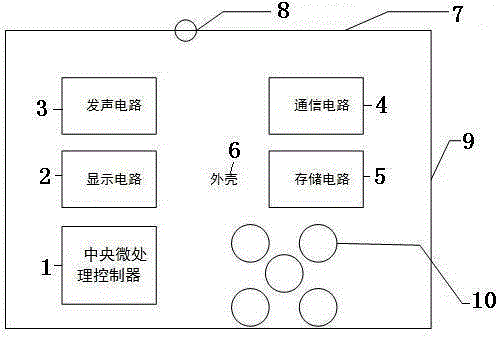 Four-wheel positioning intelligent terminal based on wireless communication