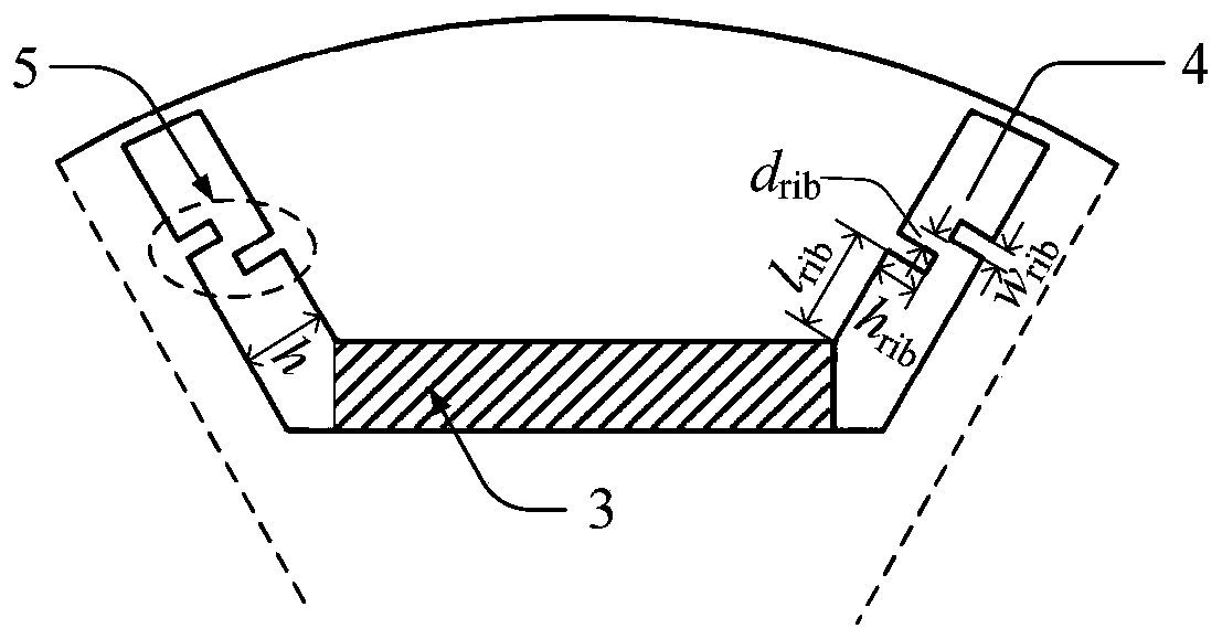 A rotor structure for improving the irreversible demagnetization resistance of permanent magnet motors