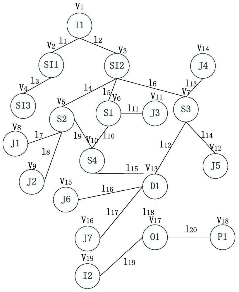 A Typical Design Activity Prediction Method Based on Frequent Pattern Mining