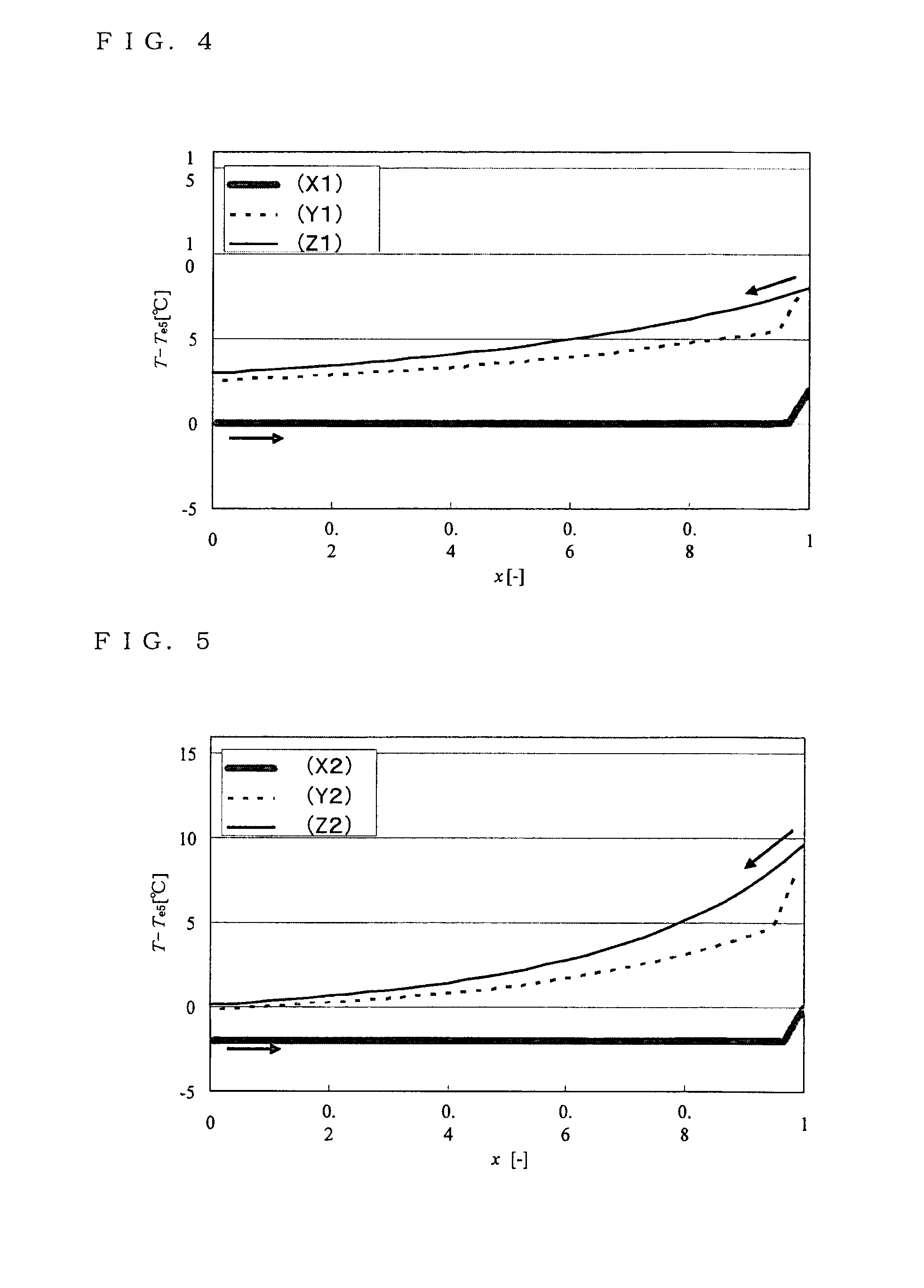 Air-conditioning apparatus