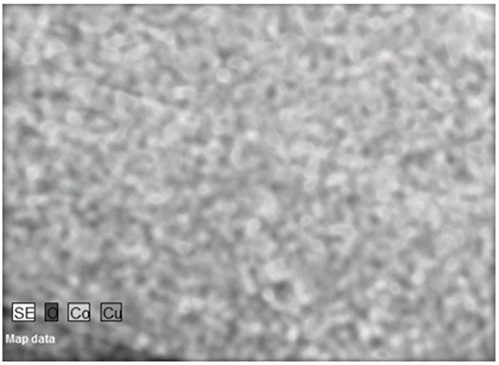 Preparation method of copper cobaltate porous microrod and nickel foam composite electrode material